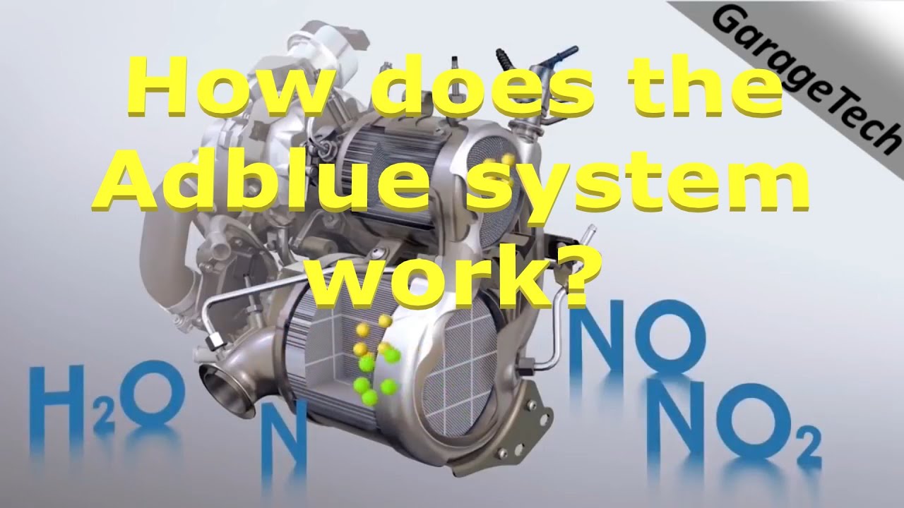 How does the Adblue SCR DEF system work? Explained Diesel Exhaust Fluid Selective Catalyst Reduction